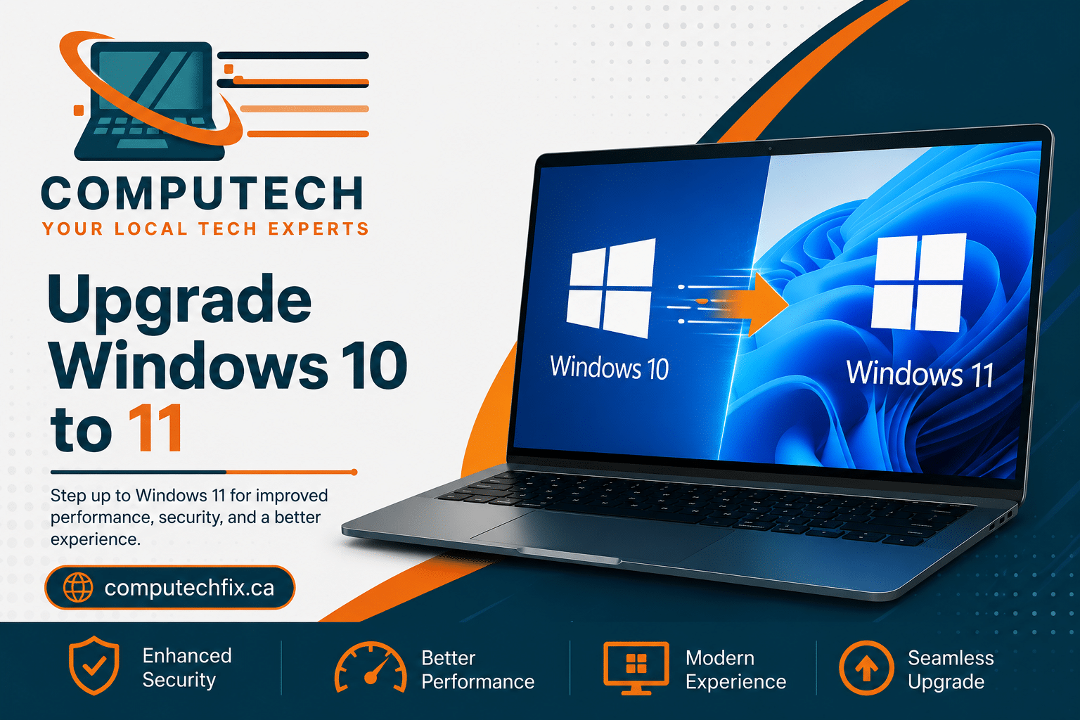Desktop computer displaying Windows 11 upgrade process from Windows 10